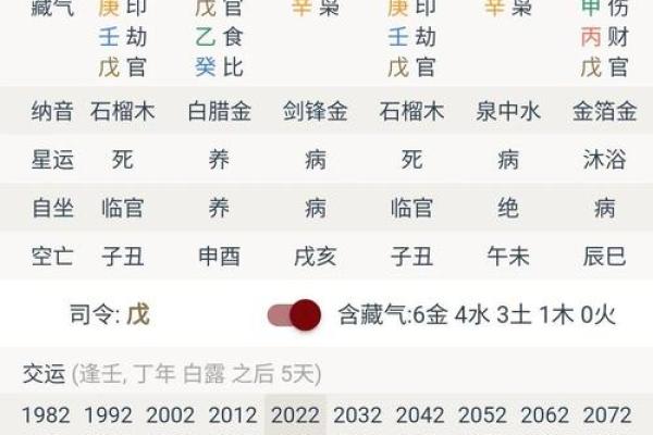 黄大陆的八字命理 黄大陆的八字命运研究