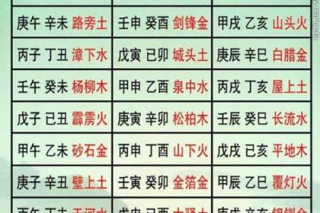 哪些字属金和水相配(与金水相宜的汉字有哪些)