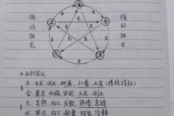 凤姐八字命理点评怎么样 凤姐的八字命理评价如何