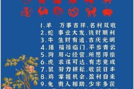 2021猴年运势生肖鼠,2021年生肖鼠运势及猴年影响