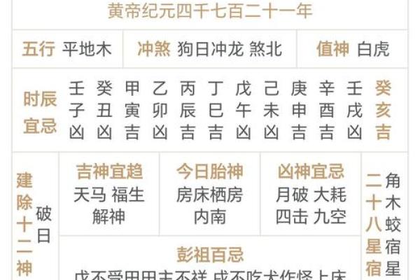 2024年买车黄道吉日 买车吉日大全近期吉日