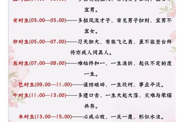 1970年属鼠的多大了,1970年出生鼠年人的年龄是多少
