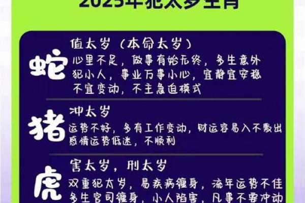 今年属虎和属蛇相配运气(今年属虎与属蛇的运势搭配)