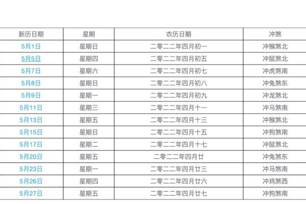 2024年八月修路吉日 2024年领证吉日