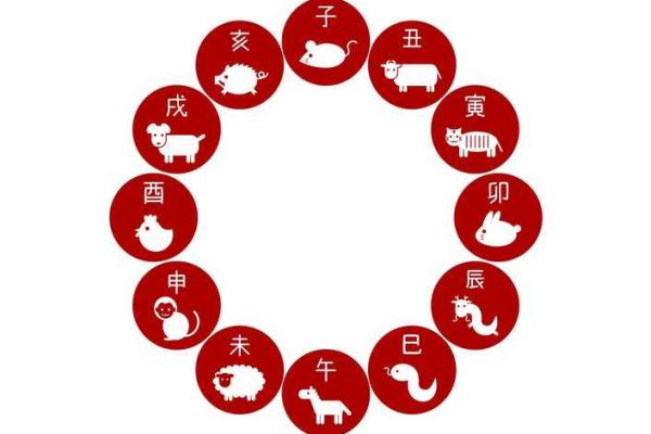 2022属虎6月份财运,2022年属虎人在6月的财运走势