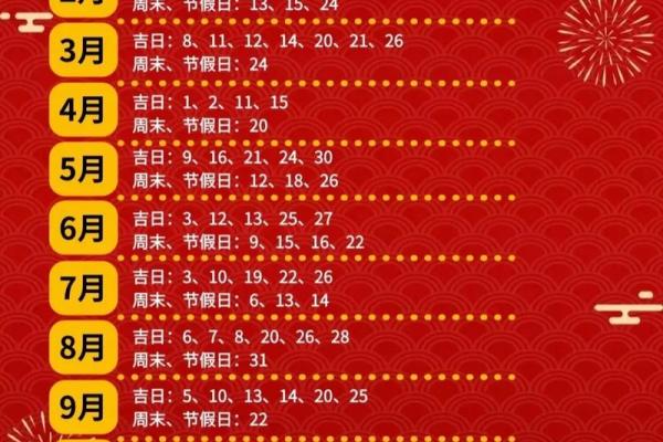 2024年7月份乔迁吉日(2024年7月搬家吉日推荐)
