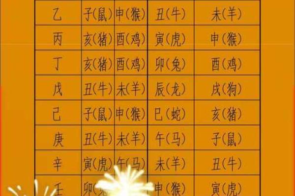 2024年4月杀树吉日 砍树吉日查询