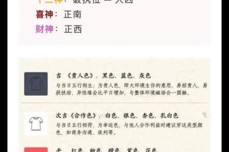 2024年4月会友吉日 2022年4月最吉利的日子