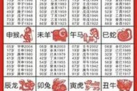 男女属蛇和属虎相配吗(男女属蛇与属虎的匹配度如何)
