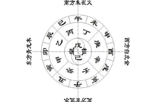 风水和八字命局哪个更重要 风水与八字命局的重心比较