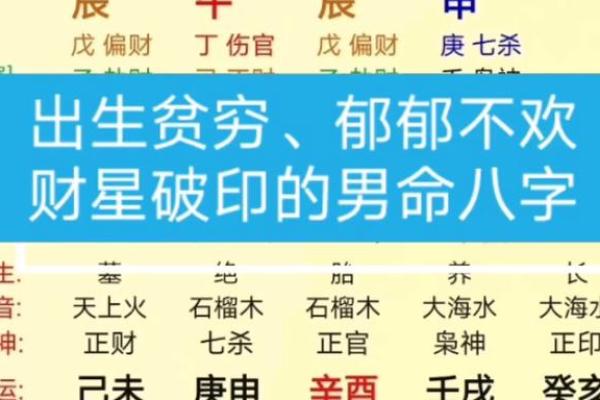 风水和八字命局哪个更重要 风水与八字命局的重心比较