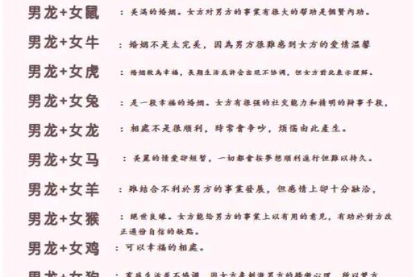 八字属虎人和属龙人相合吗,虎年出生与龙年出生的两人是否相合