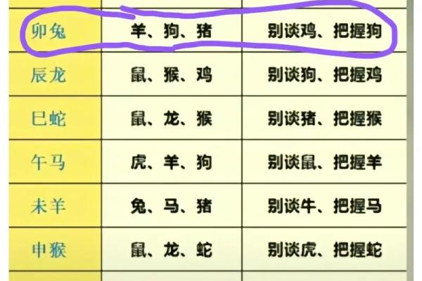 94年生肖狗和马相配(1994年属狗与马的最佳搭配)