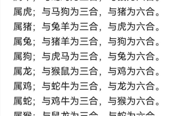 94年生肖狗和马相配(1994年属狗与马的最佳搭配)