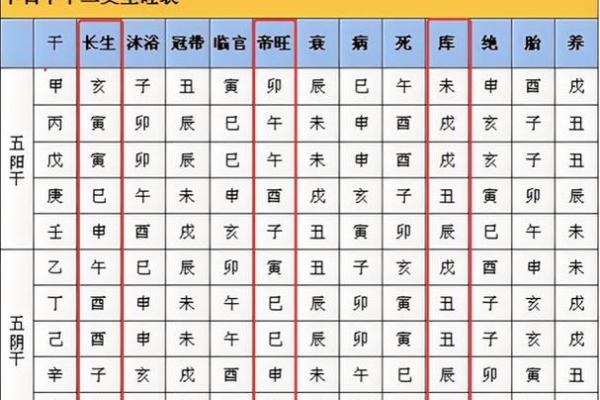 金木混战八字命理解析 金木相争八字命理解读