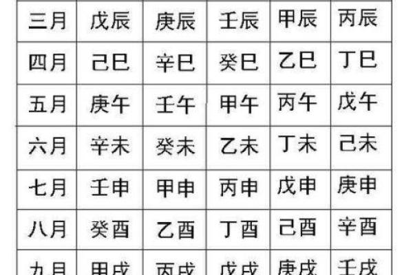 没有生辰八字的人什么命 没有生辰八字的人命运如何